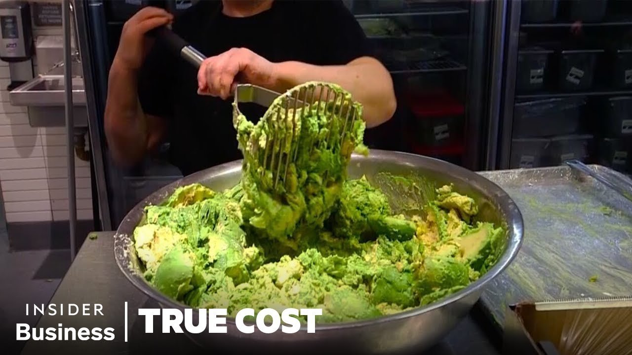 True Cost of Superfoods